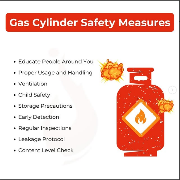Gas Cylinder Safety